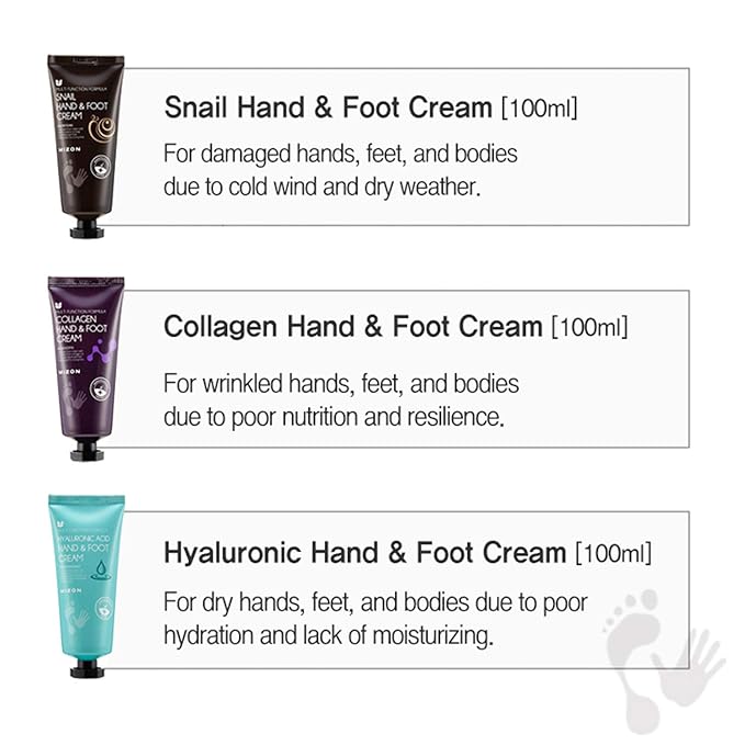 Mizon Collagen Hand Cream